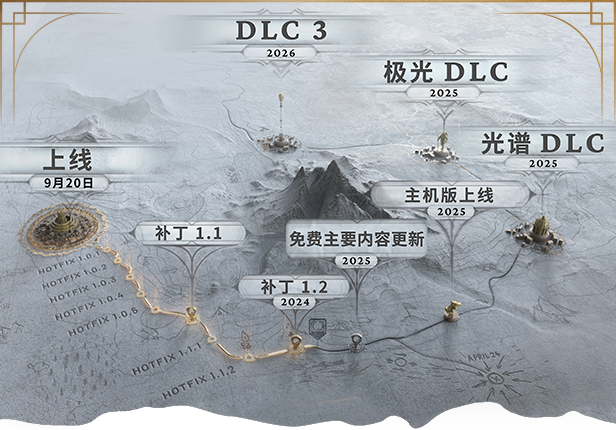 冰汽时代2 Frostpunk 2 末日生存类城市营造游戏 v1.2.3