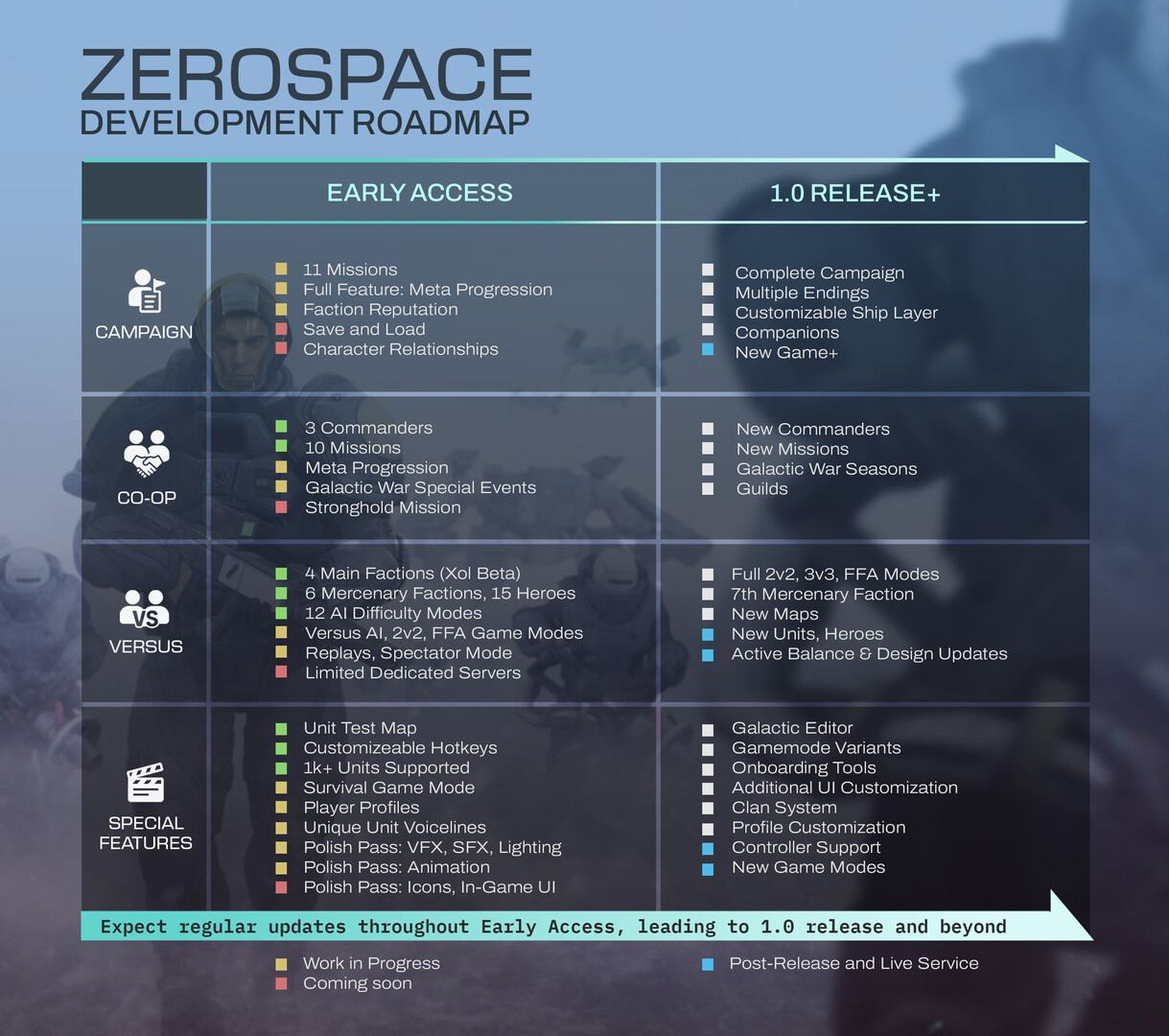 《零度空间 ZeroSpace》Build.2430013-免安装中文版丨中文版网盘下载-次元share 《零度空间 ZeroSpace》Build.2430013-免安装中文版丨中文版网盘下载-次元share