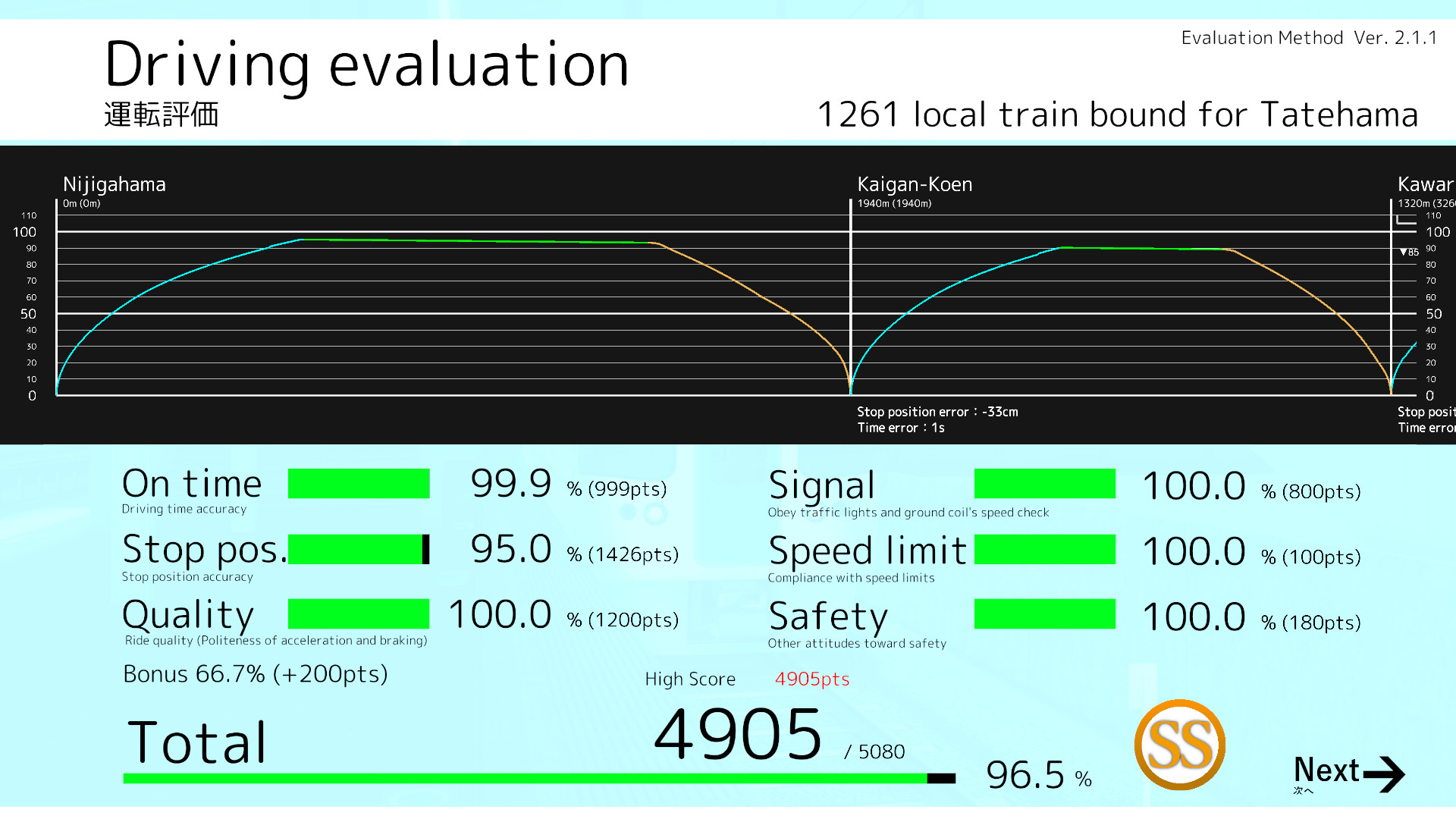 TRAIN CREW screenshot 5