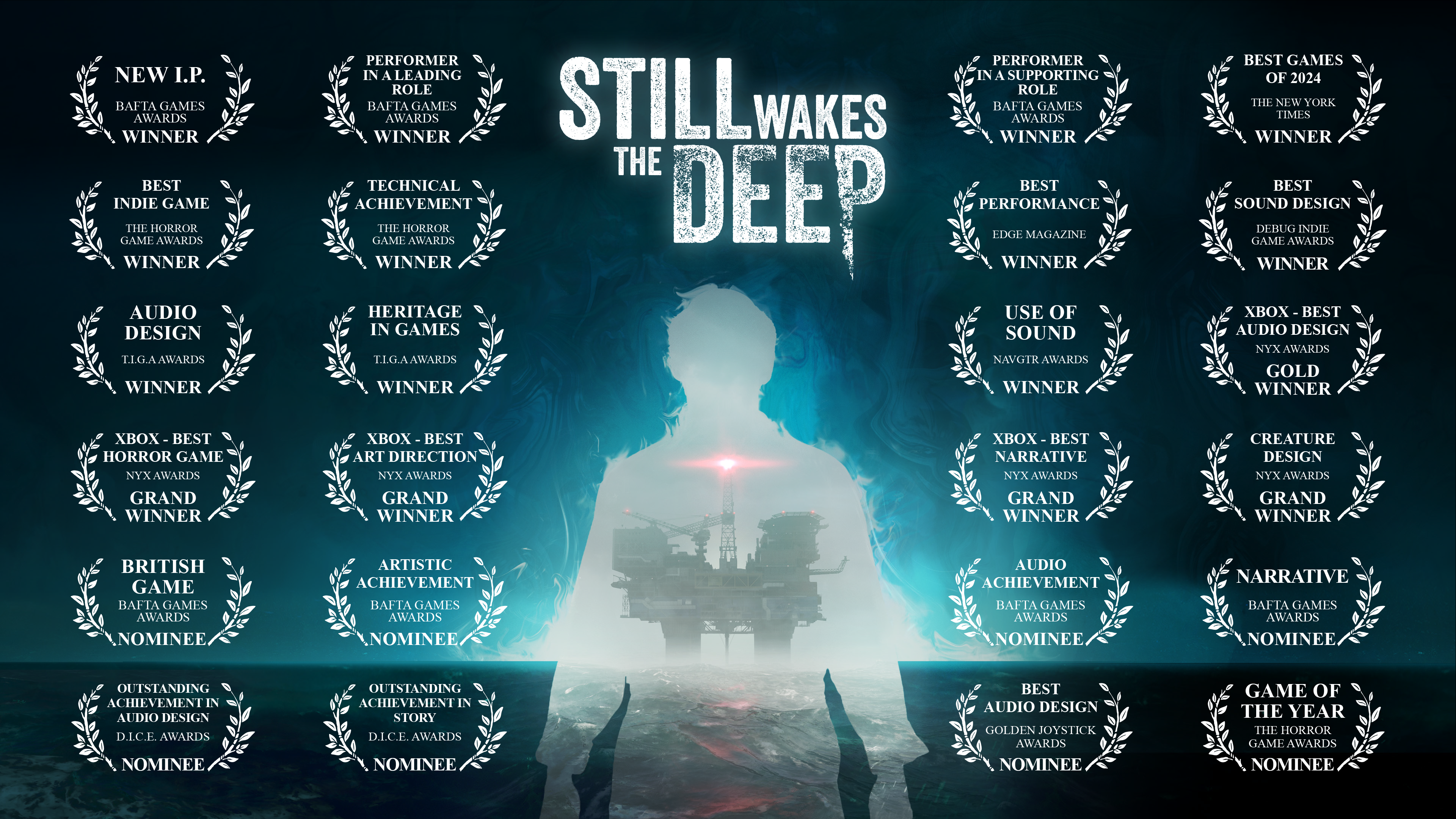 Still Wakes the Deep