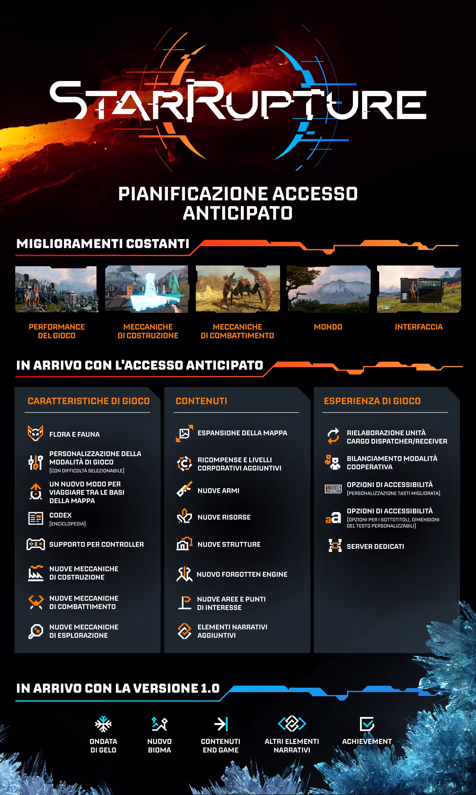 StarRupture thumbnail