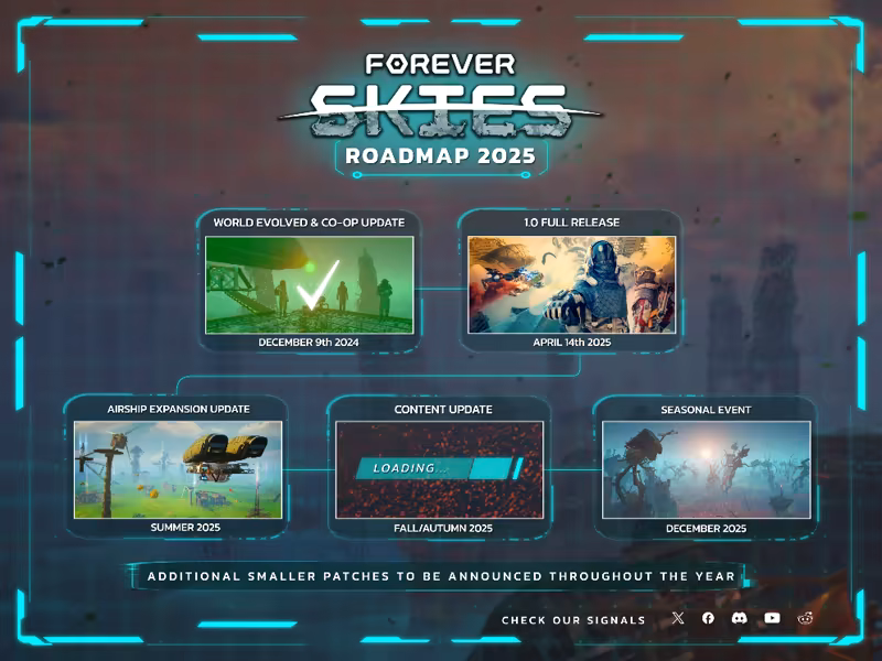 Forever Skies