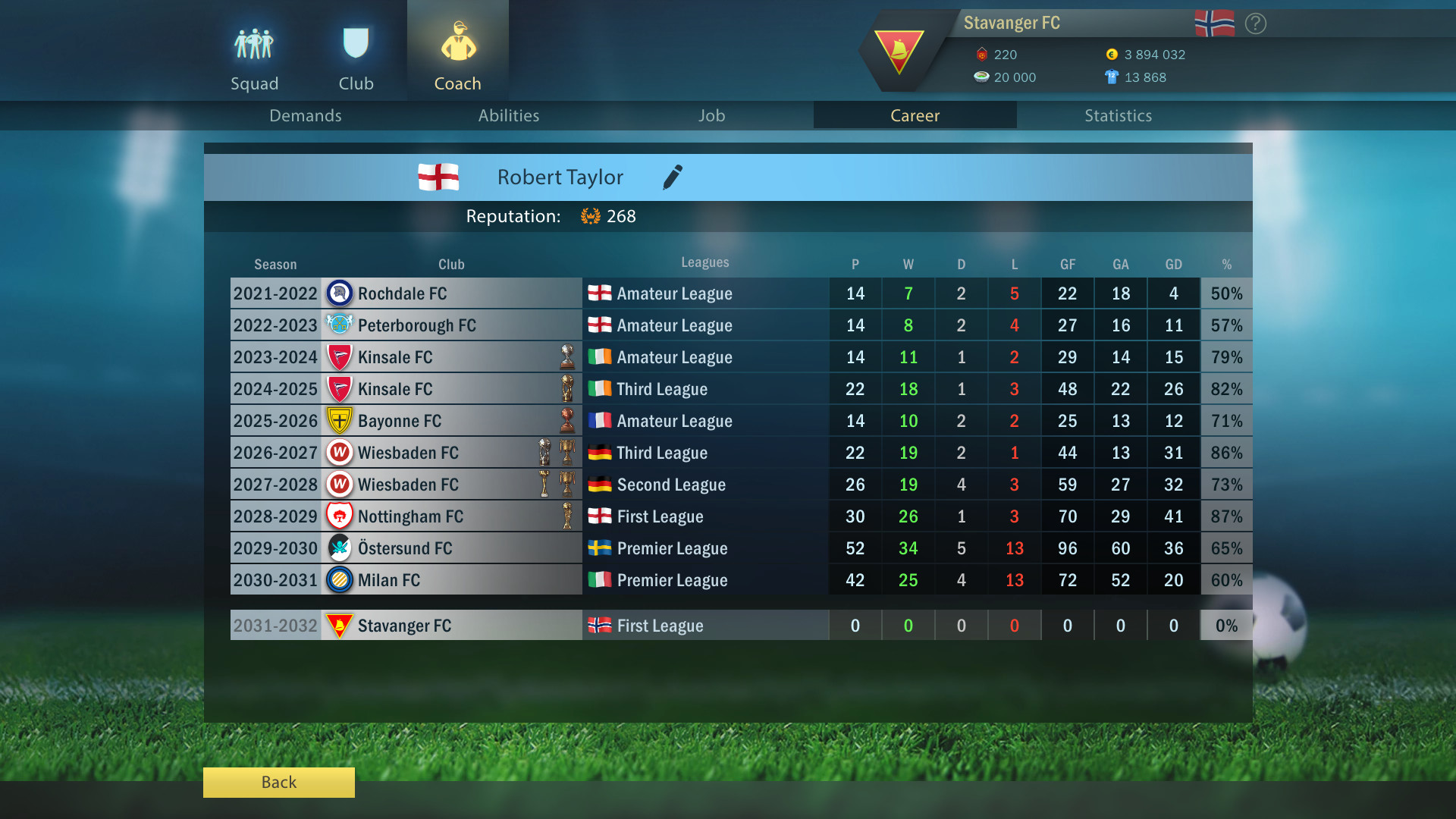 Football, Tactics & Glory: Manager's Journey screenshot 4