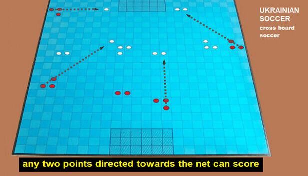Ukrainian Soccer  ( any two points directed towards the net can score )