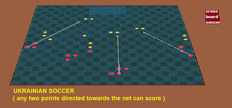 Ukrainian Soccer ( 14 balls !!! ) ( multi - angle offensive !!! ) banner