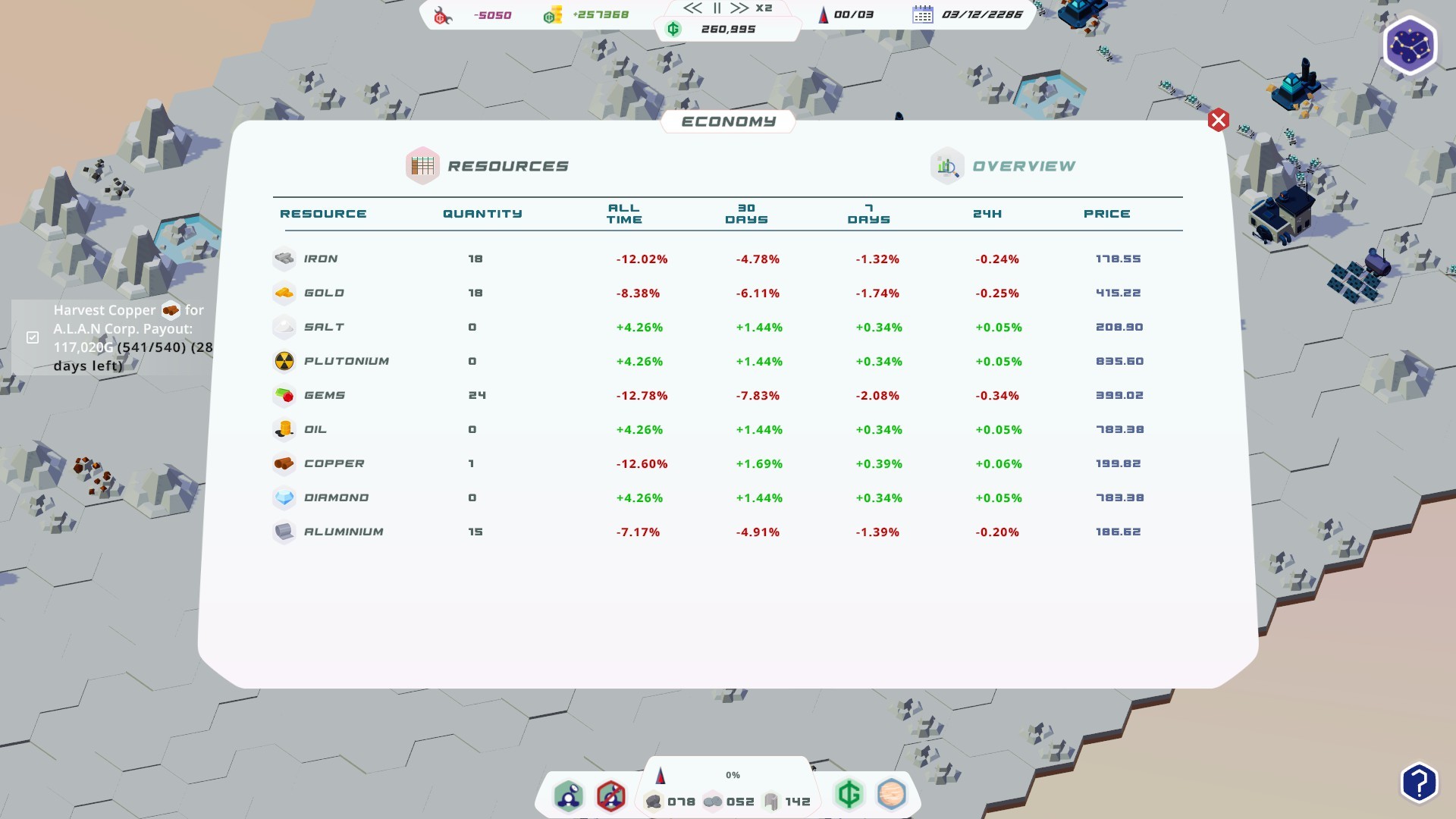 Signals screenshot 4