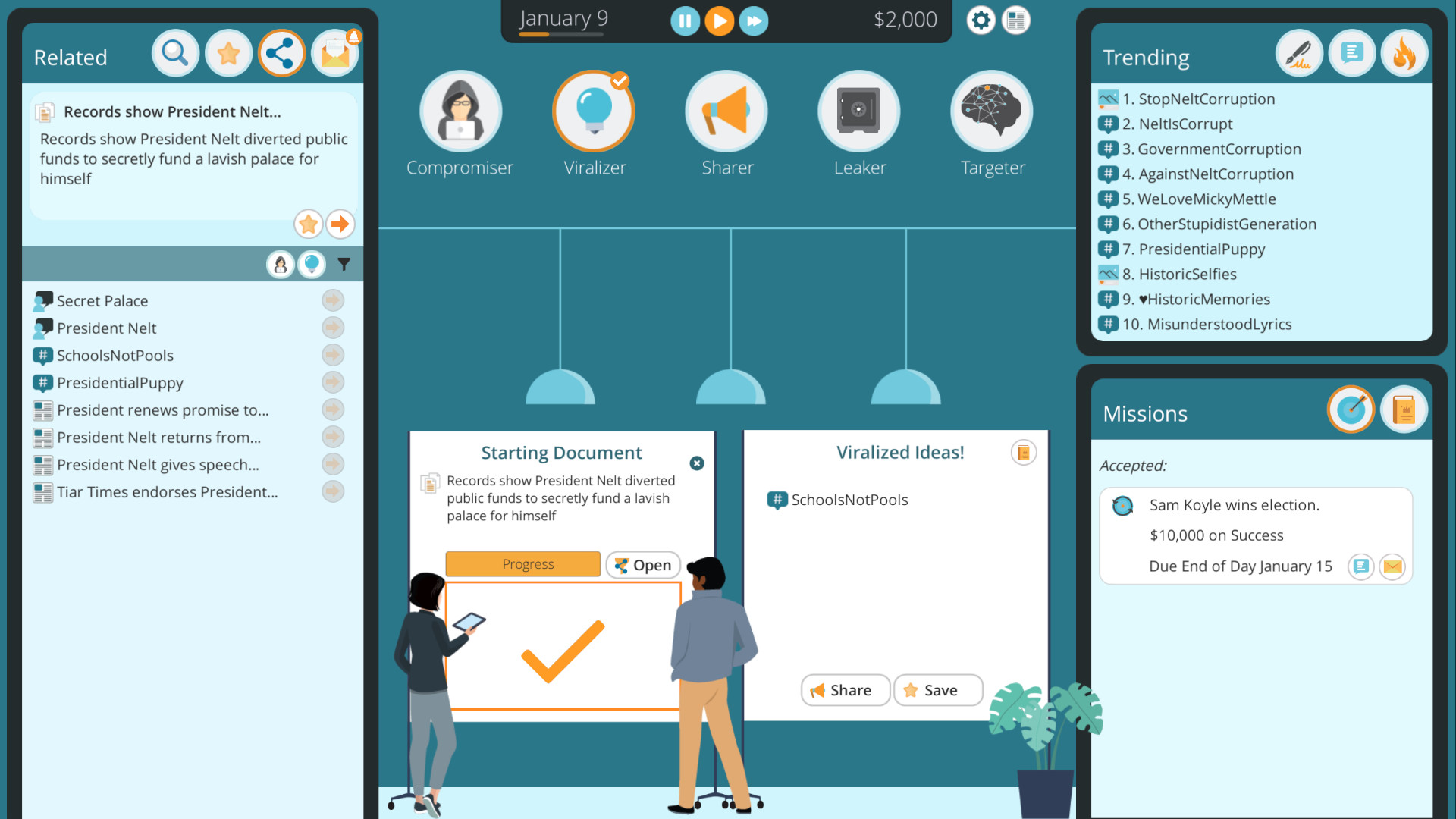 Influence, Inc. screenshot 5
