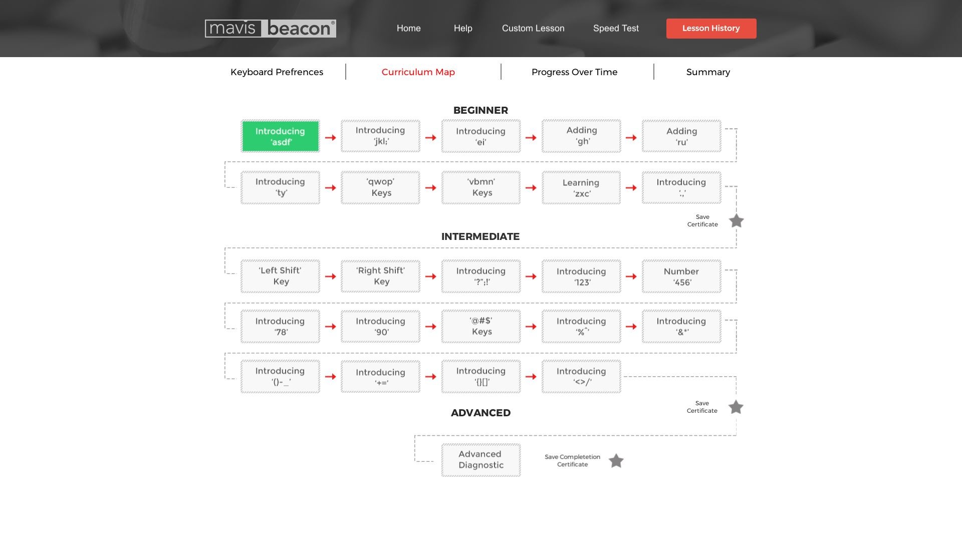 Mavis Beacon Teaches Typing screenshot 10