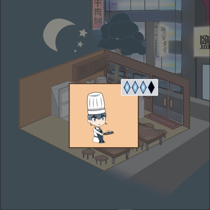 地獄廚房RPG screenshot 6
