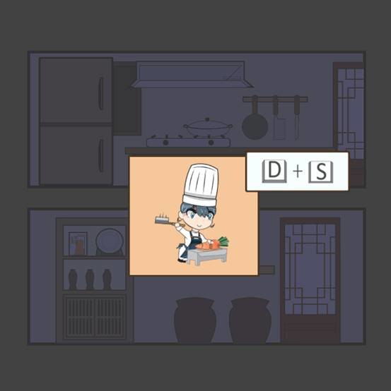 地獄廚房RPG screenshot 3