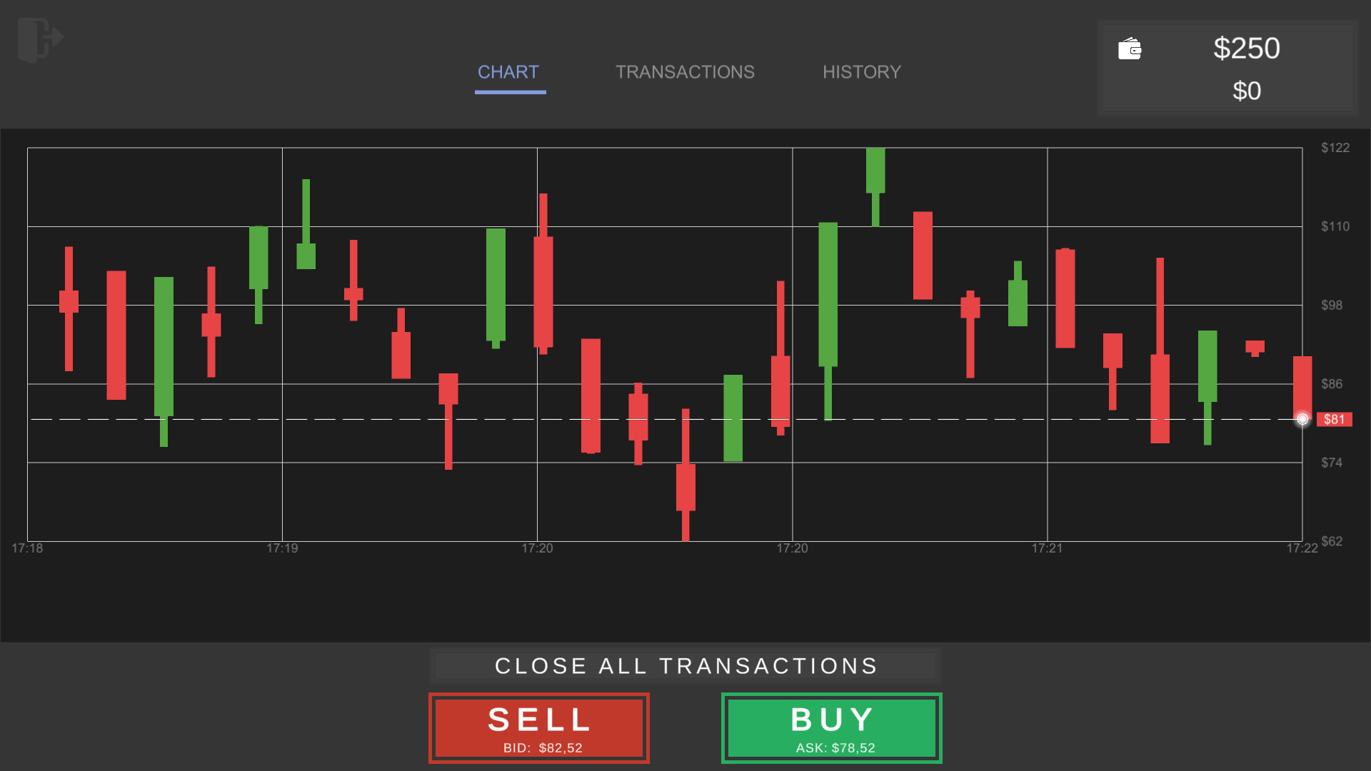 Idle Trading Simulator screenshot 3