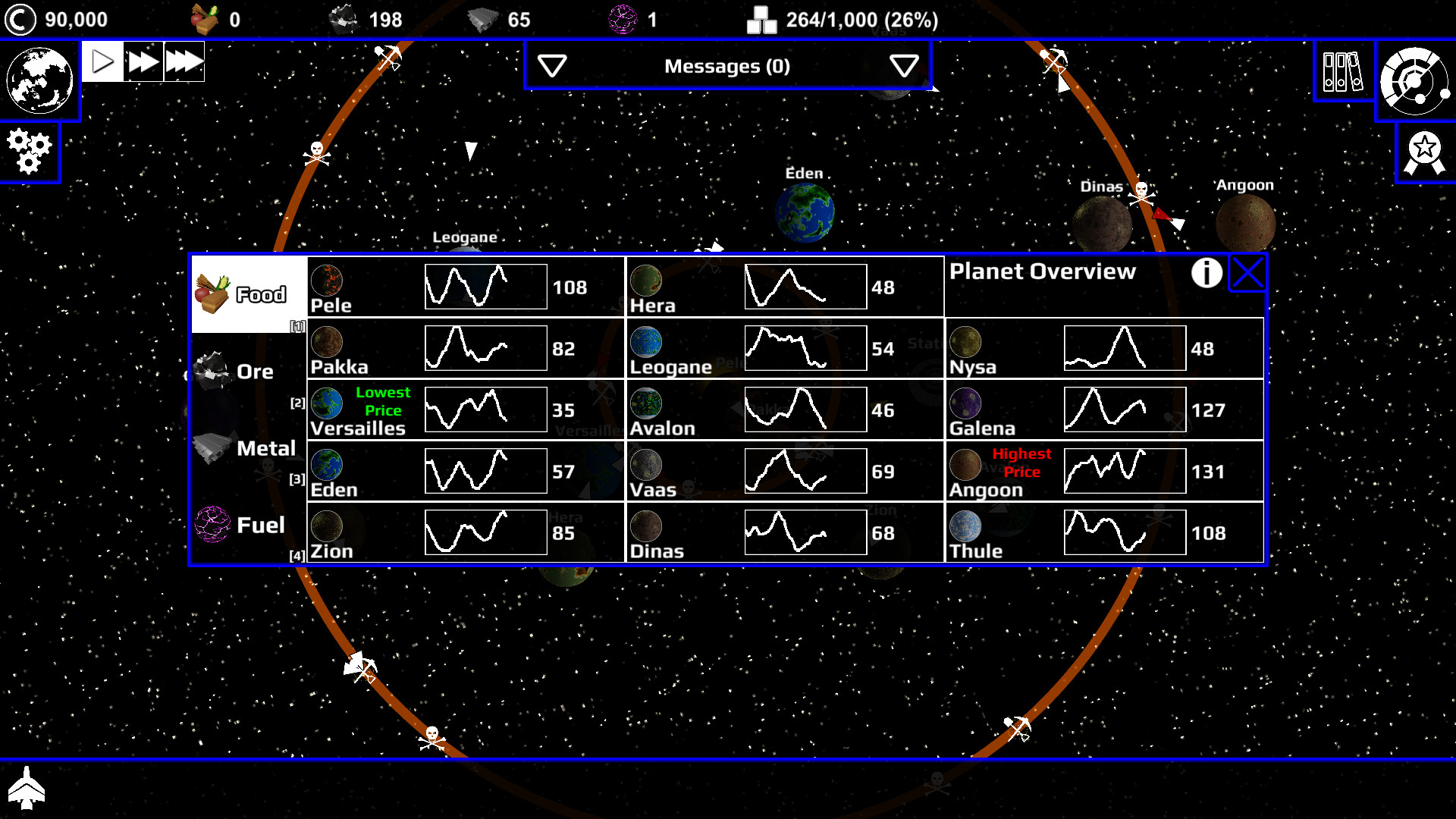Station Commander screenshot 3