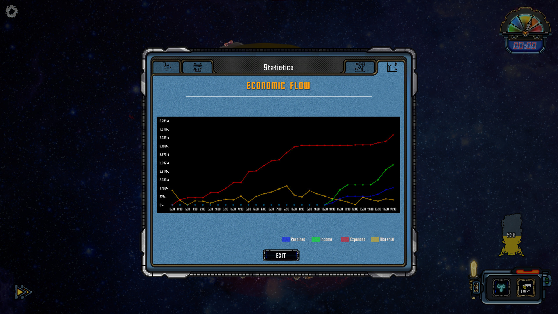ASTERO INC screenshot 9