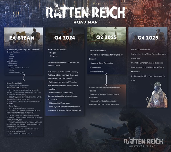 大鼠帝国/Ratten Reich配图6 大鼠帝国/Ratten Reich配图6