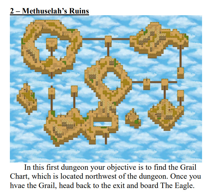 Above the Skies - Official Guide screenshot 1