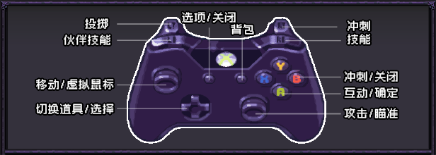 图片[6]-末代君主/Last Devil|V5.0|STEAM官中-魔力森林
