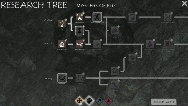 The Ancients