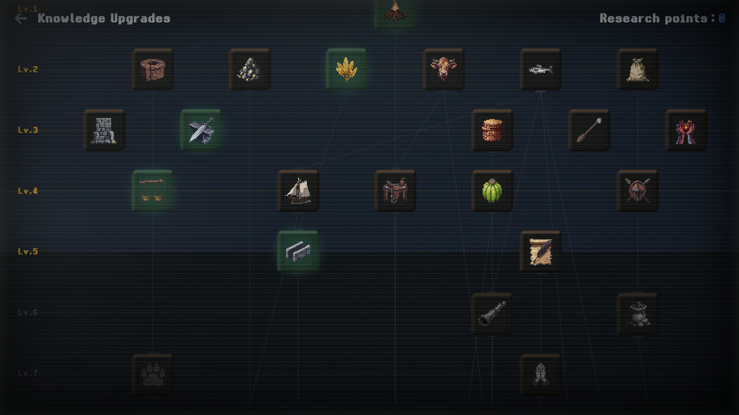 Humankind in a nutshell screenshot 3