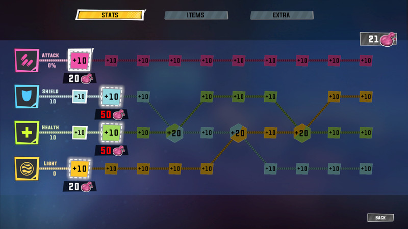 Die After Sunset Prologue screenshot 9