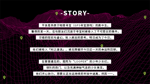 时廻者 / LOOPERS插图6