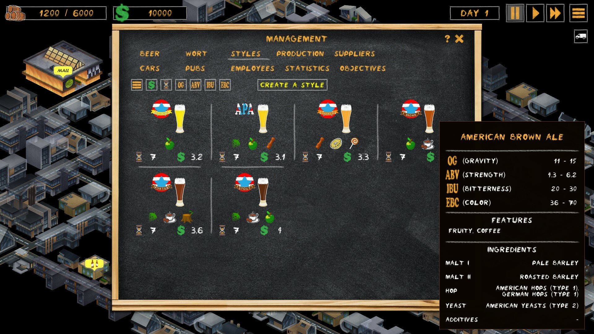 Microbrewery Tycoon screenshot 3