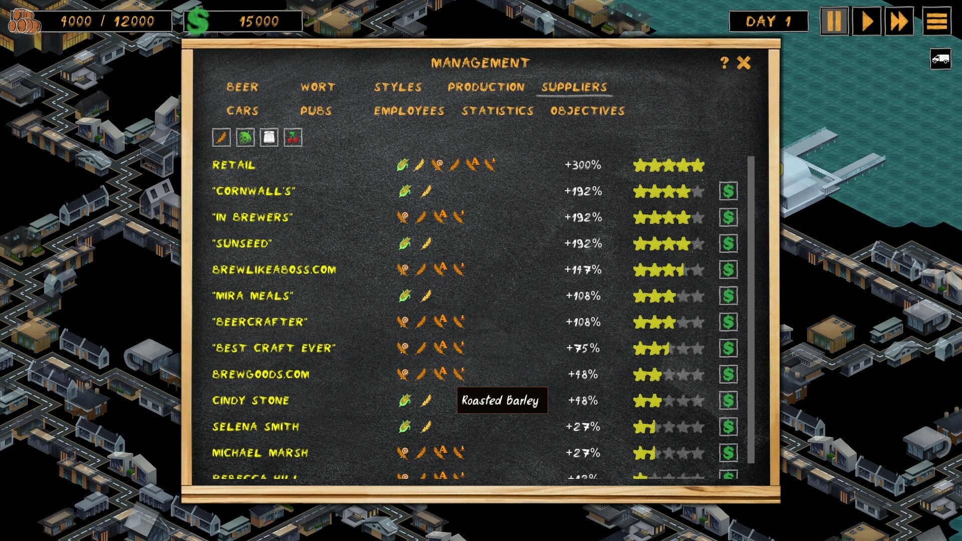 Microbrewery Tycoon screenshot 4