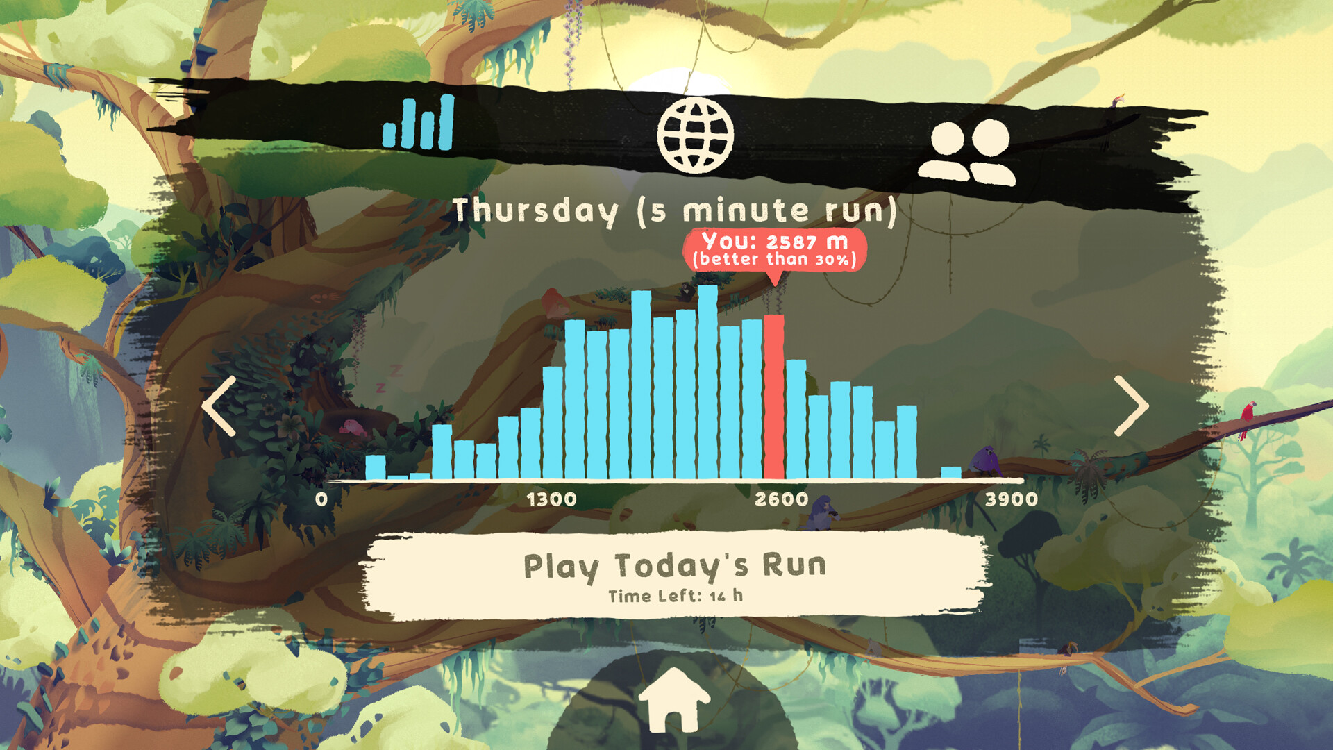 Steam：ギボン: ジャングルを超えて
