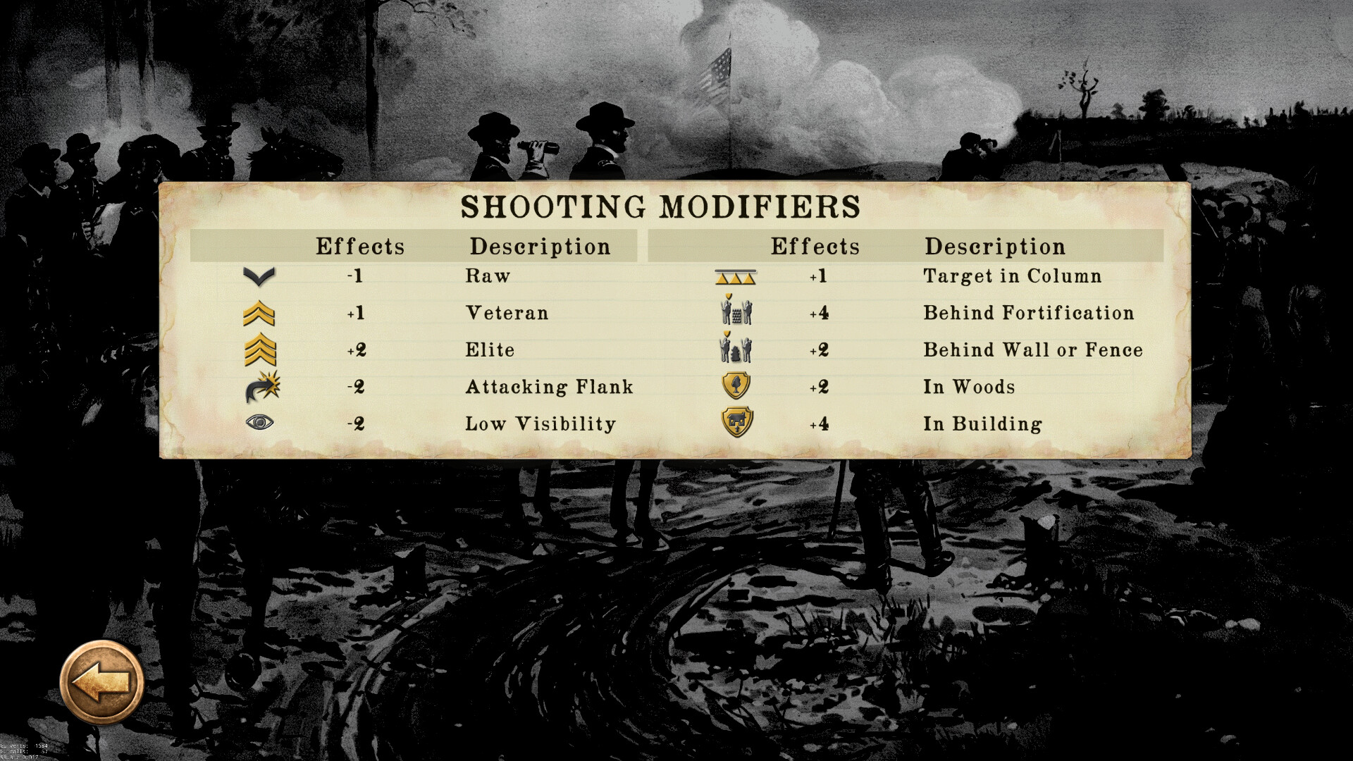 Atlanta 1864 screenshot 4