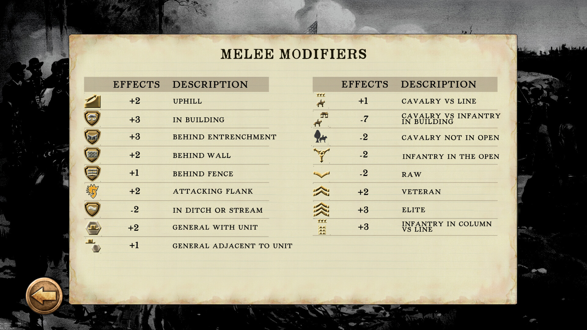 Atlanta 1864 screenshot 2