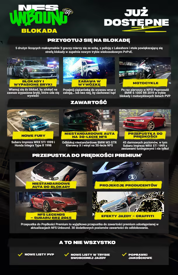 Need for Speed Unbound Palace Edition thumbnail