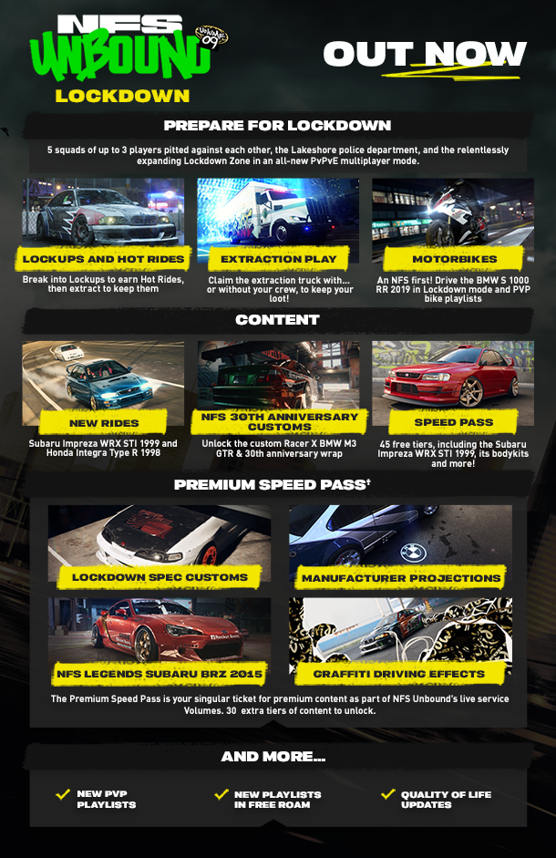 Need for Speed Unbound Palace Edition thumbnail