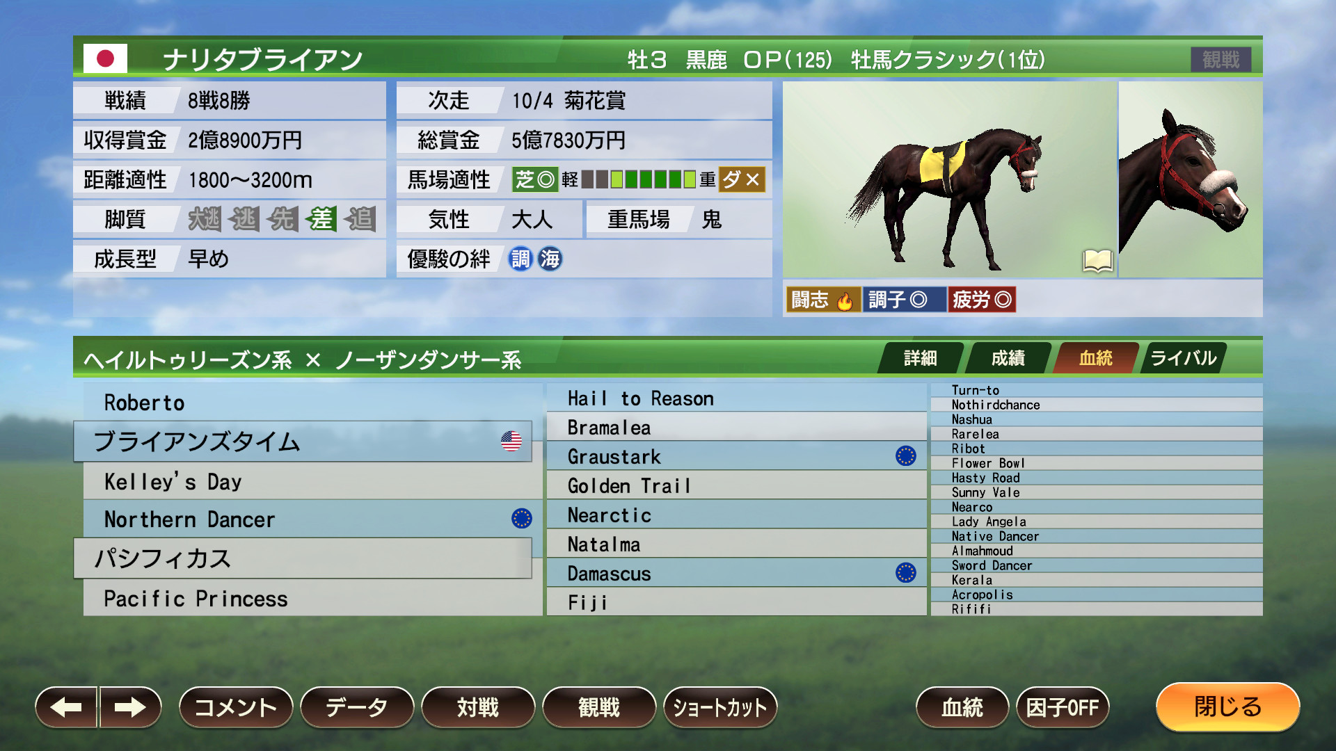 WP9 2022 牡馬３冠馬 購入権セット 全３頭 screenshot 2