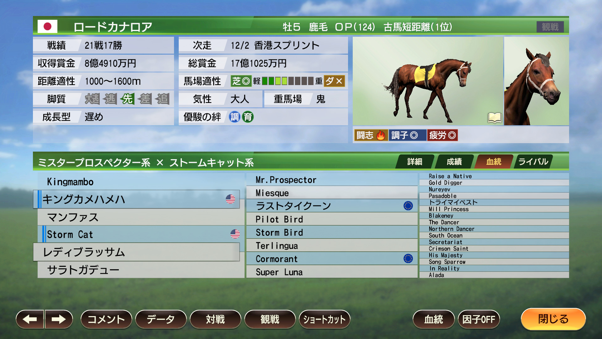 WP9 2022 世界への飛翔 購入権セット 全４頭 screenshot 3