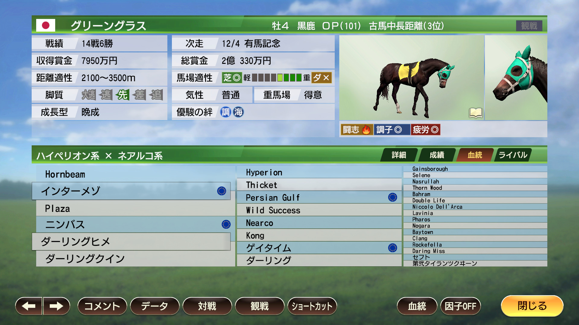 WP9 2022 至高の３強 TTG 購入権セット 全３頭 screenshot 3