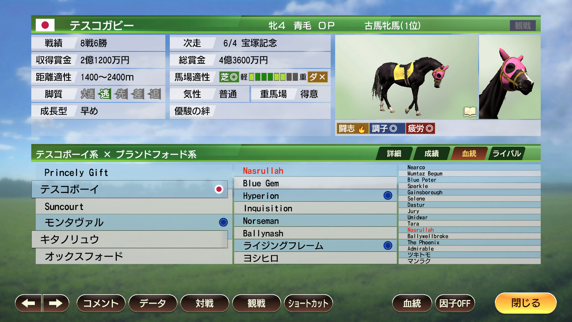 WP9 2022 狂気の逃げ馬と快速少女 購入権セット 全２頭 screenshot 3