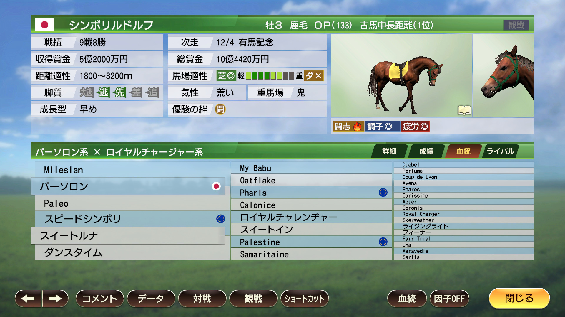 WP9 2022 ミスターシービーと皇帝ルドルフ 購入権セット 全２頭 screenshot 3
