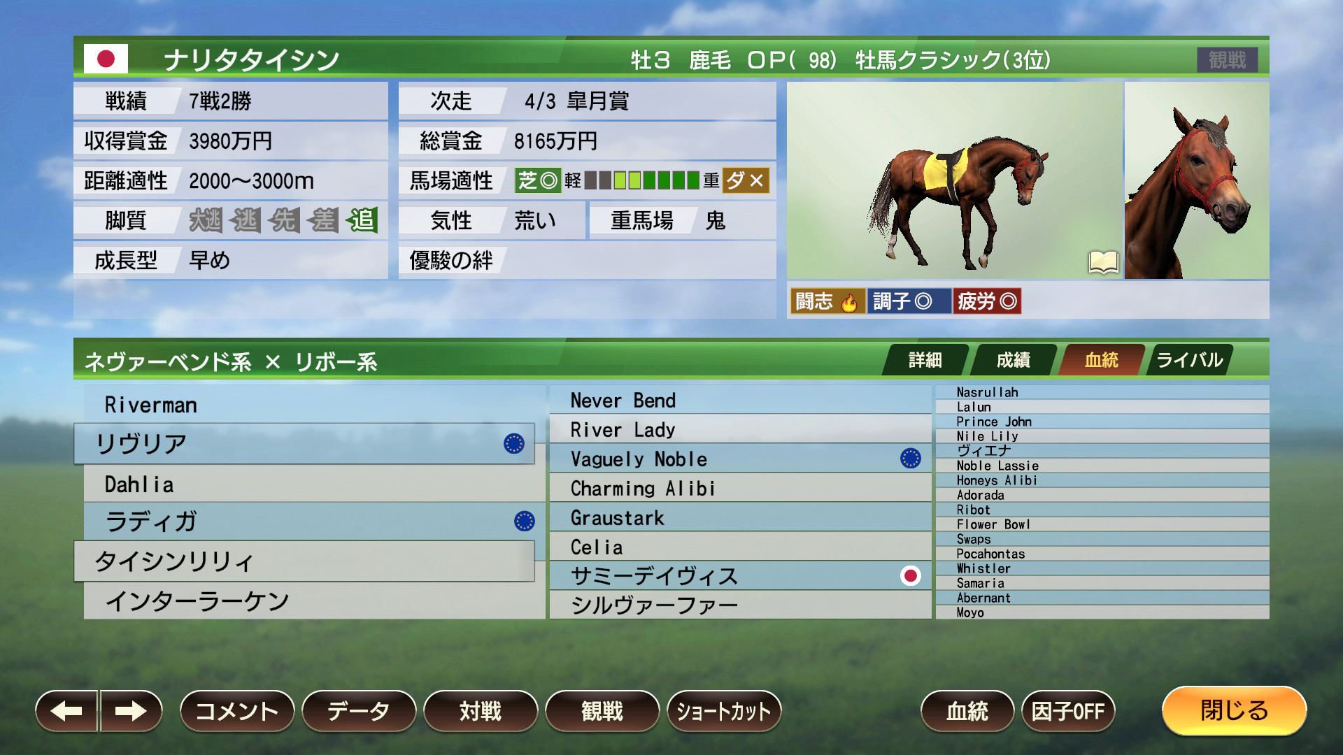 WP9 2022 平成新三強 購入権セット 全３頭 screenshot 3