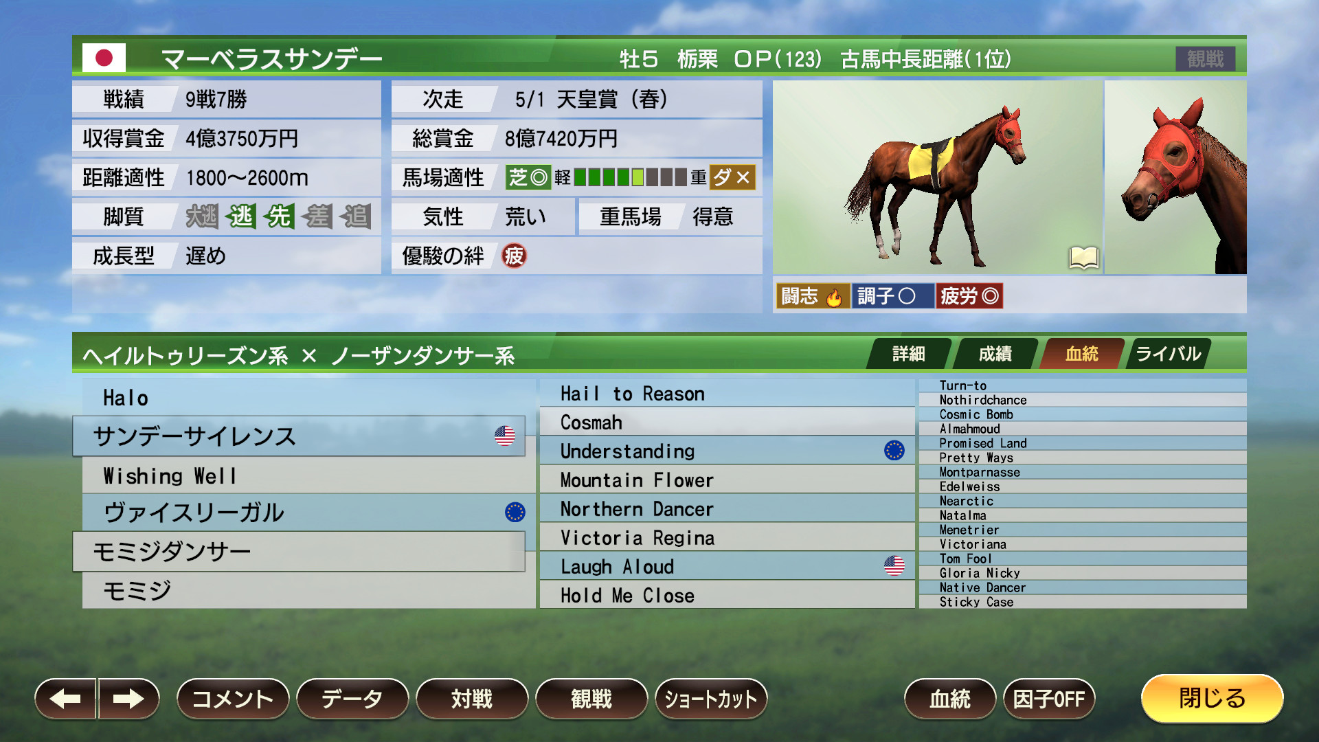 WP9 2022 盾をめぐる激戦 購入権セット 全３頭 screenshot 3