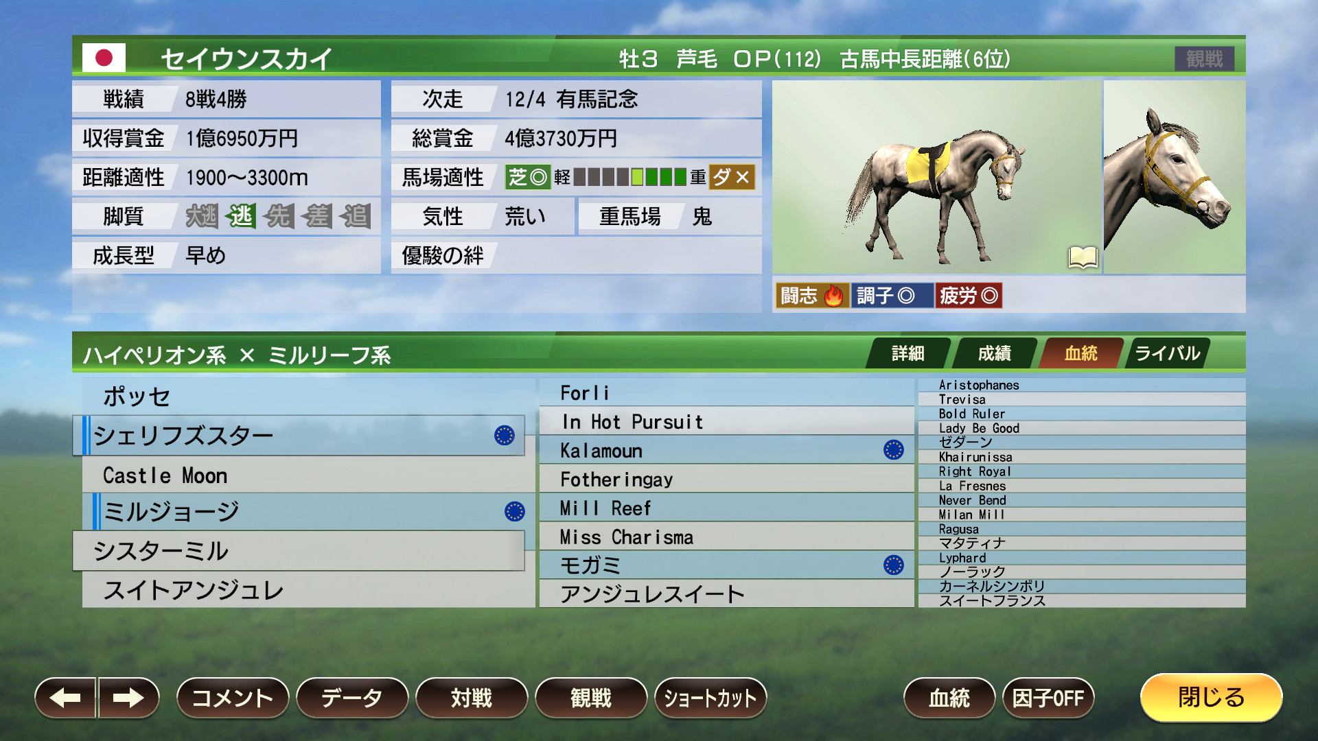 WP9 2022 花の９５年組 購入権セット 全４頭 screenshot 3