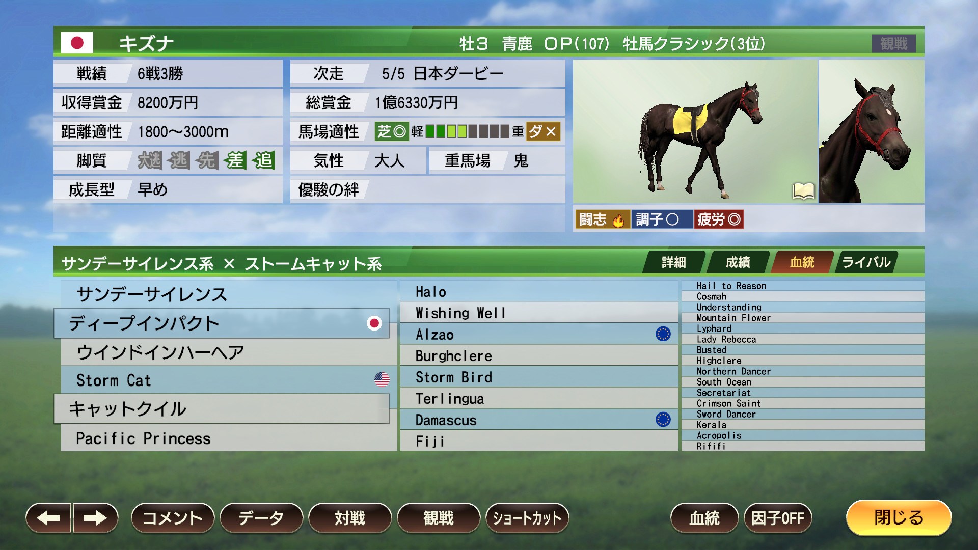 WP9 2022 次代へ続くライバル関係 購入権セット 全２頭 screenshot 3