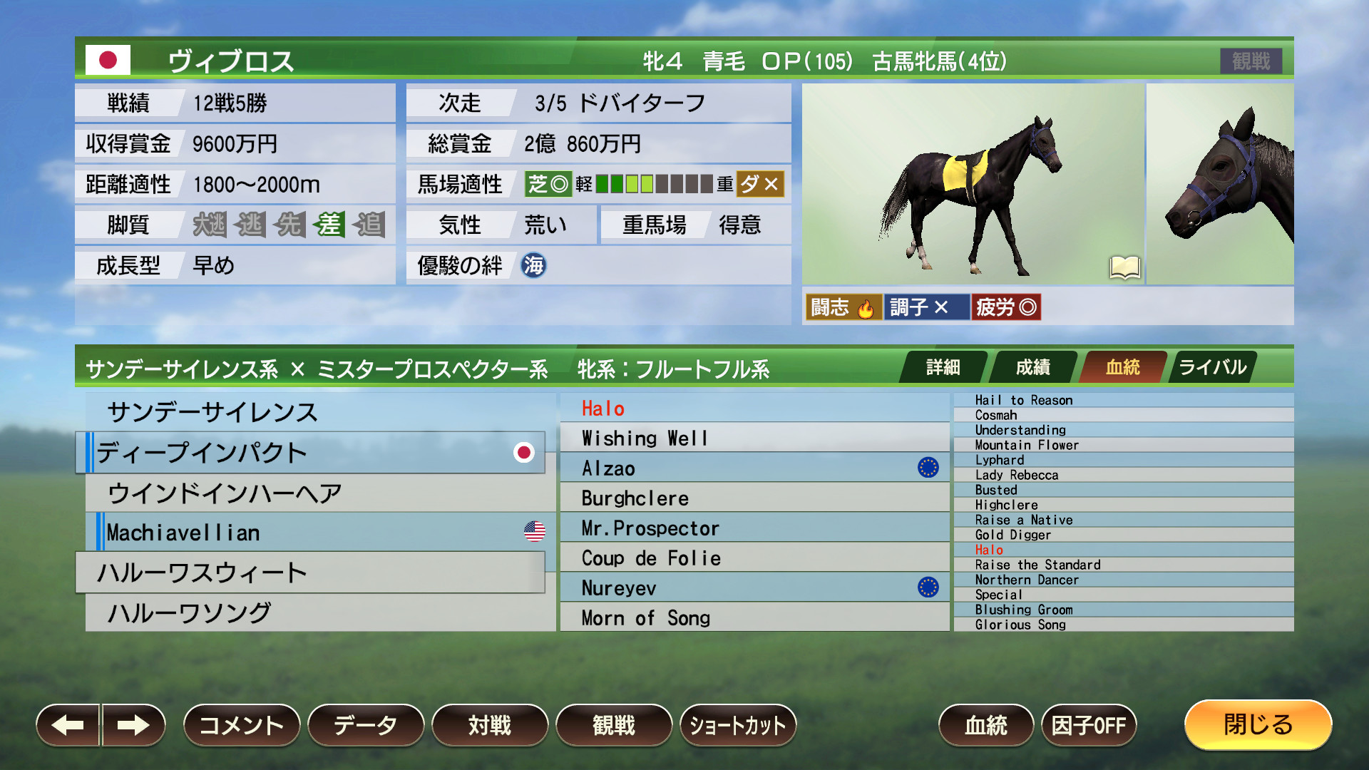 WP9 2022 世界へ羽ばたく名牝 購入権セット 全３頭 screenshot 2