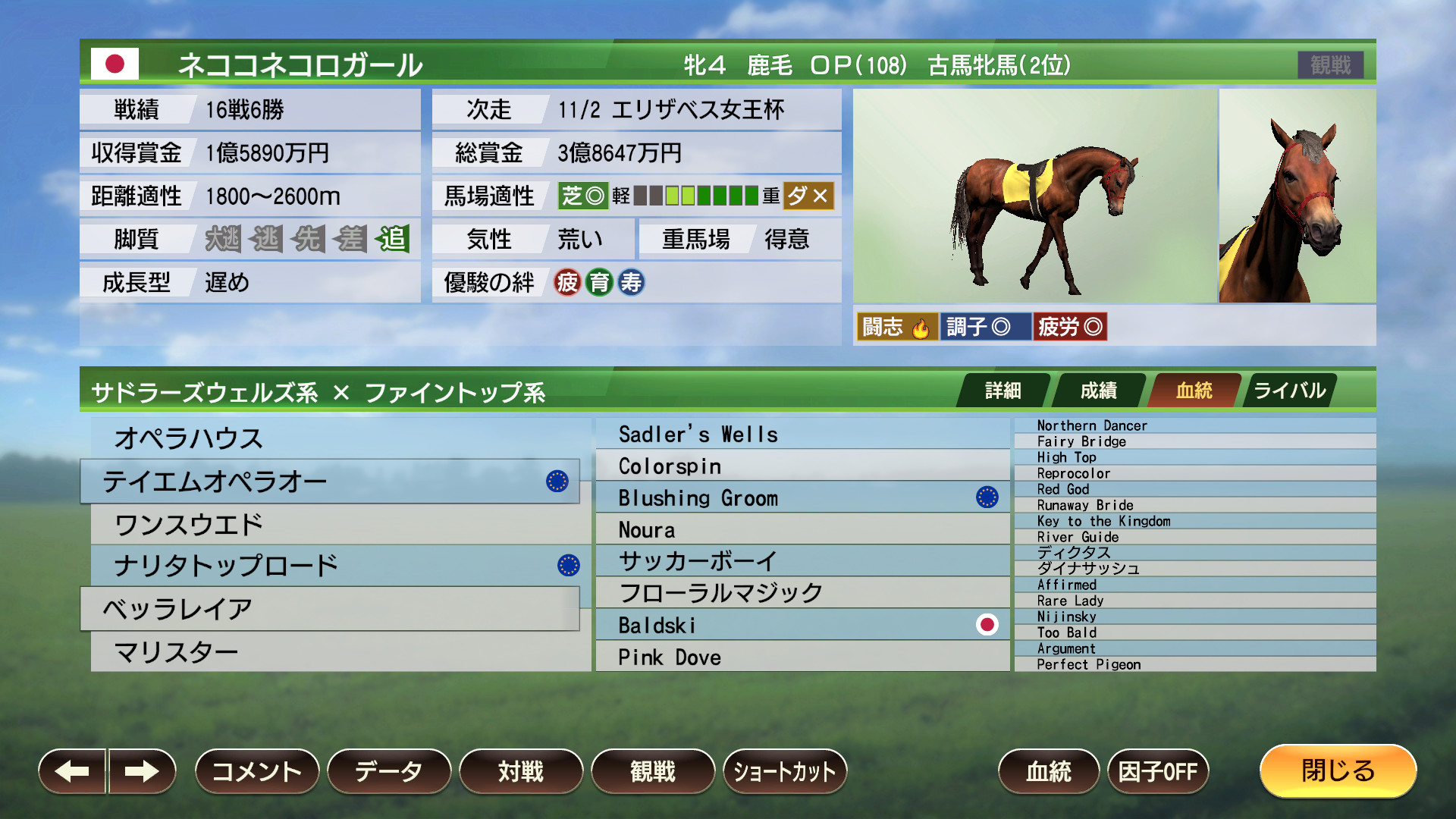 WP9 2022 オリジナルスーパーホース 購入権セット 全４頭 screenshot 2