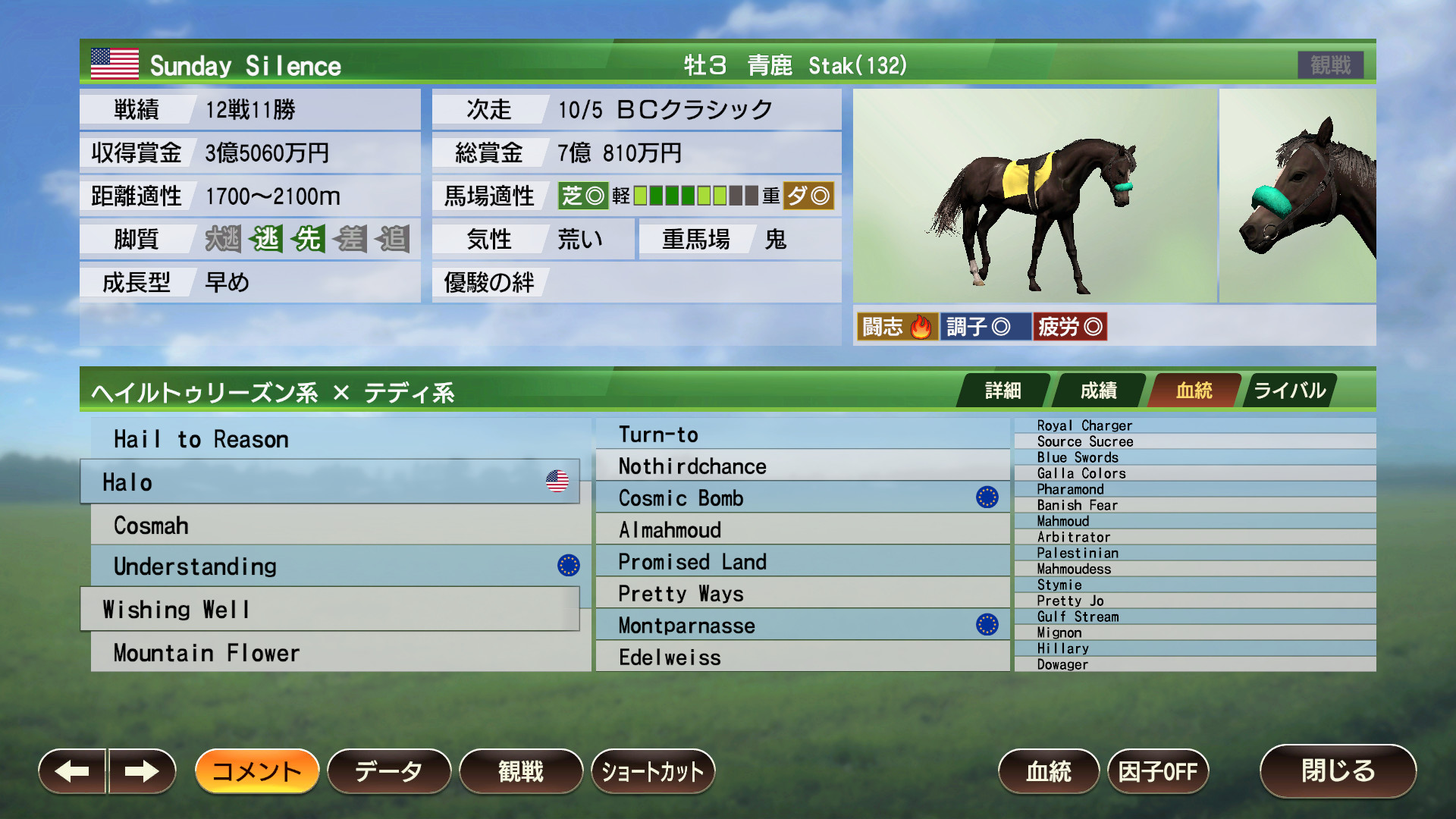 WP9 2022 世界 奇跡の王者たち 購入権セット 全３頭 screenshot 2