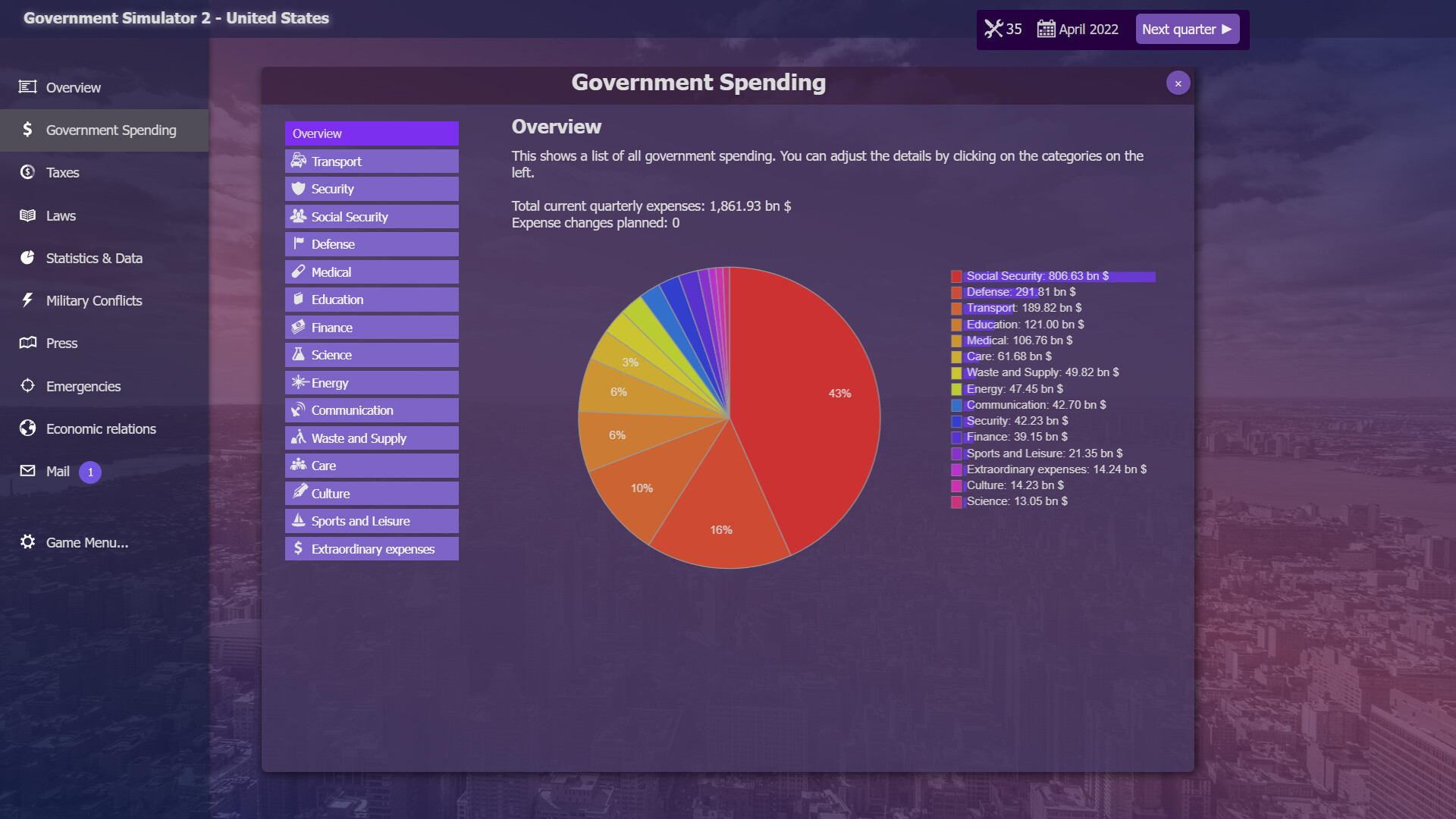 Government Simulator 2 screenshot 7