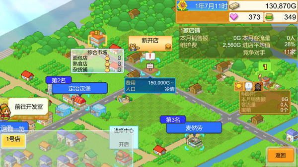 图片[4]-创意汉堡物语 v148（Burger Bistro Story）免安装中文版-梨子乐游戏