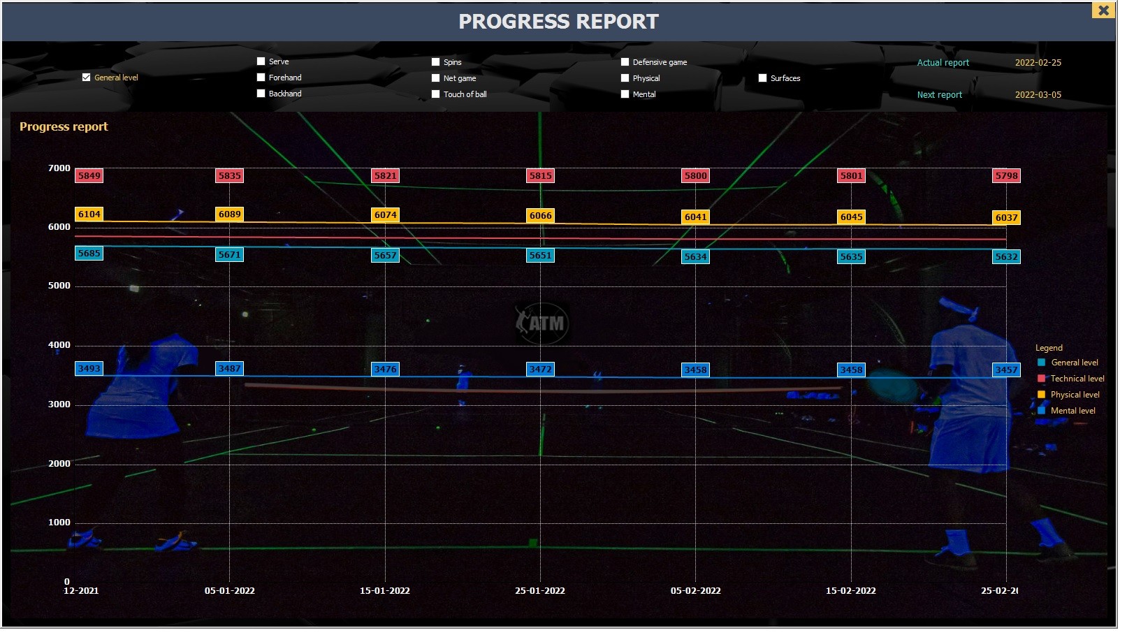 Absolute Tennis Manager screenshot 23