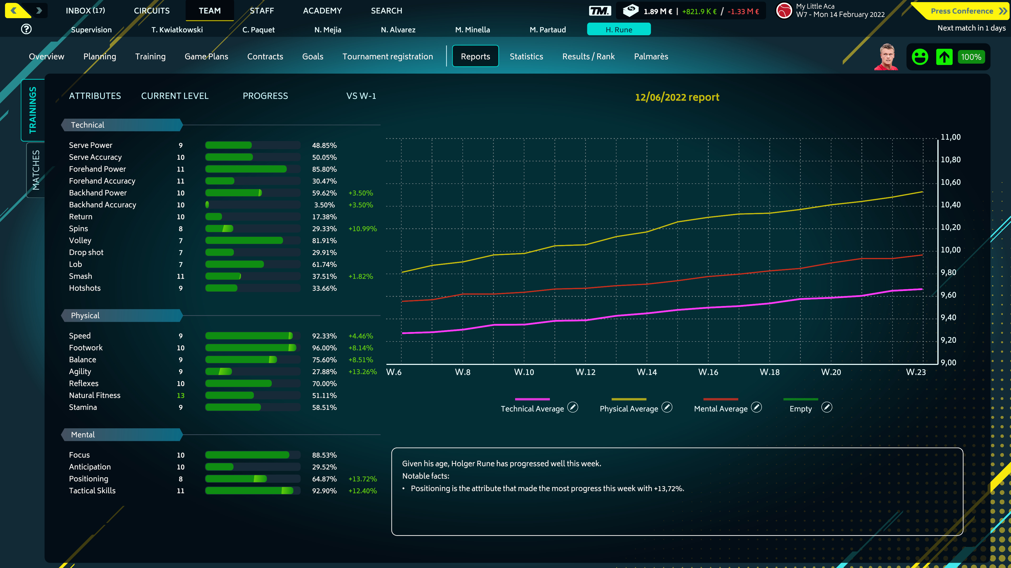 Tennis Manager 2022 screenshot 5