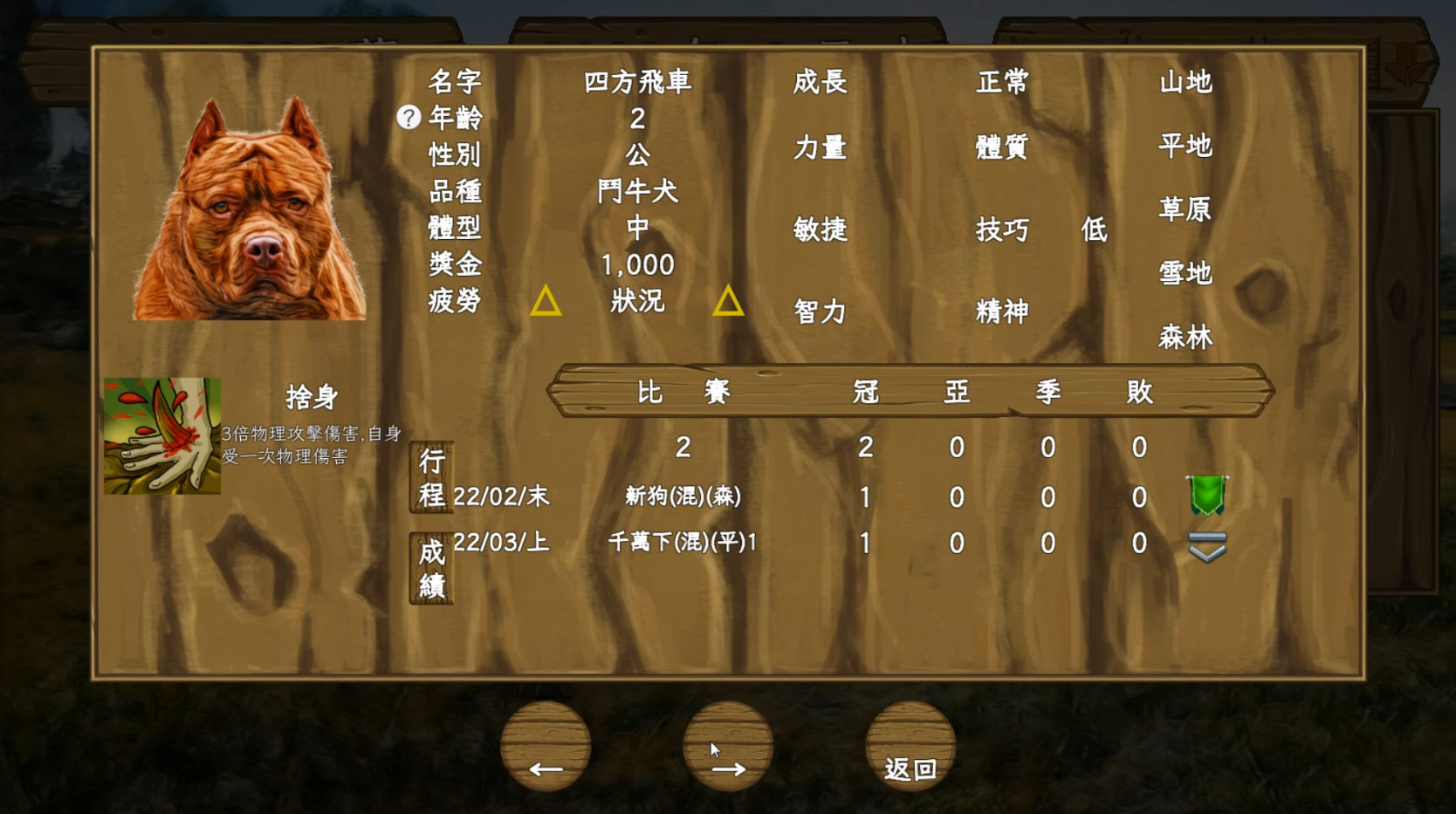 鬥犬 Dog Fighting screenshot 3
