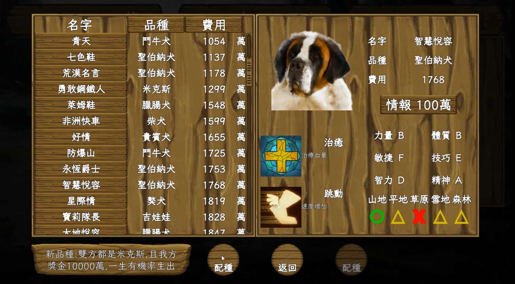 鬥犬 Dog Fighting screenshot 8