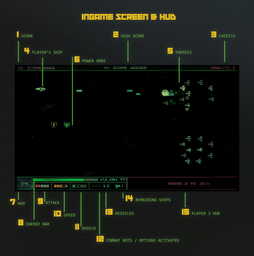 Galactic Wars EX - Pilot's Emergency Manual screenshot 3